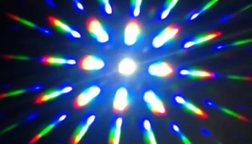 How to Handle and Use LED Lighting Safely
