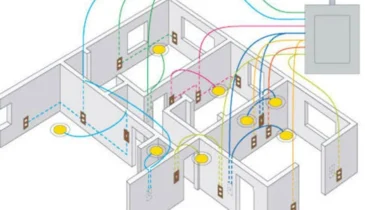 Mapping Your Home’s Circuits